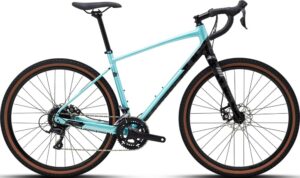 Polygon BEND R2